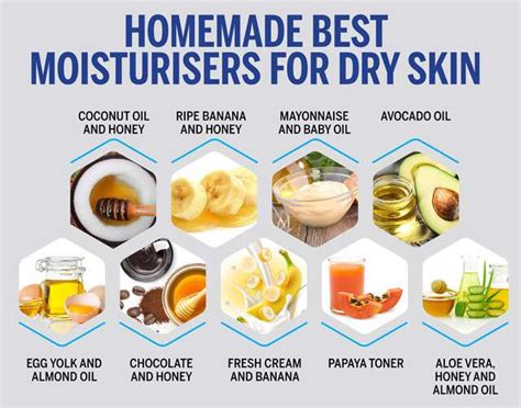 Hydrate Your Dry Skin With These 10 Natural Moisturizer