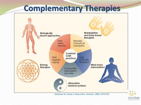 Ppt Solariscare Integrated Care For Cancer Complementary Therapies For Cancer Patients