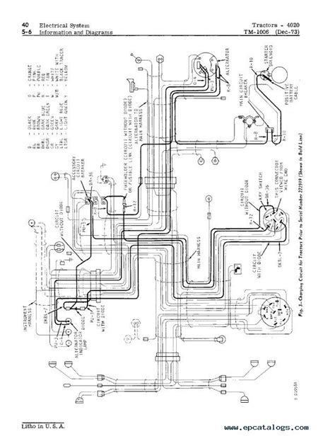 John deere lawn mowers operator's manual pdf. Jd 4020 Wiring Diagram