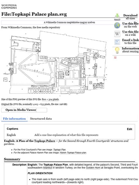 Topkapi Palace Plan Svg Wikimedia Commons Pdf Computing