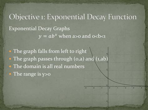 Ppt Exponential Decay Functions Powerpoint Presentation Free