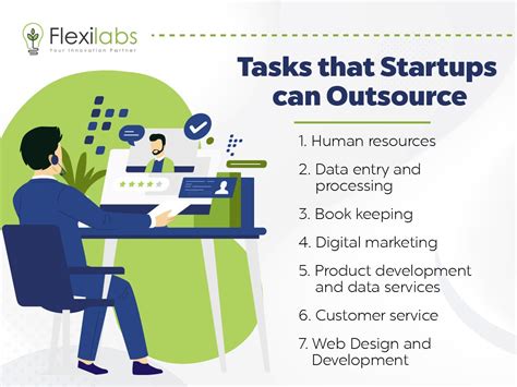 A Complete Guide To Outsourcing Tasks For Startups Flexilabs