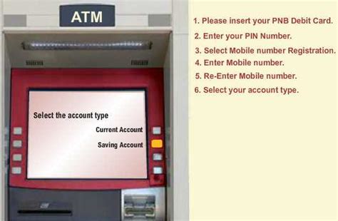 How To Register Mobile Number With Pnb Bank Account For Sms Alert