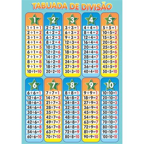 Dividir Imagem Para Imprimir