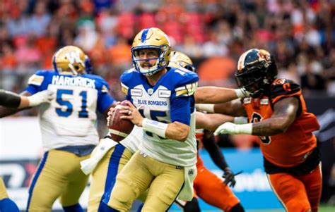 Check out blue bombers roster and accomplishments on star wars galaxy of heroes. Winnipeg Blue Bombers use full team effort to win season opener over BC Lions