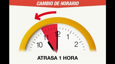 Los países europeos tienen de plazo hasta abril de 2020 para decidir si se quedarán con el horario de verano o con el de invierno. Cuándo cambia el Horario de Verano | UN1ÓN | Guanajuato