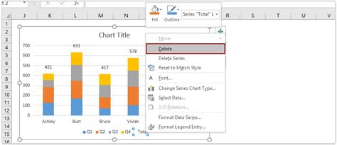 Excel For Mac Stacked Bar Chart Data Label Total Pooearth