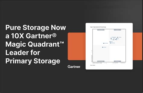 Pure Named Gartner Magic Quadrant Primary Storage Leader