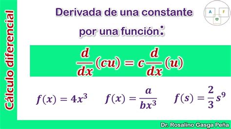 derivada de c por u derivada de una constante por una función youtube