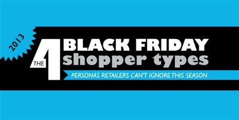What Kind Of Black Friday Shopper Are You - 4 Black Friday Shopper Types [Infographic] ~ Visualistan