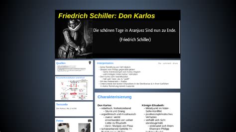 Friedrich Schiller Don Karlos By Chris C