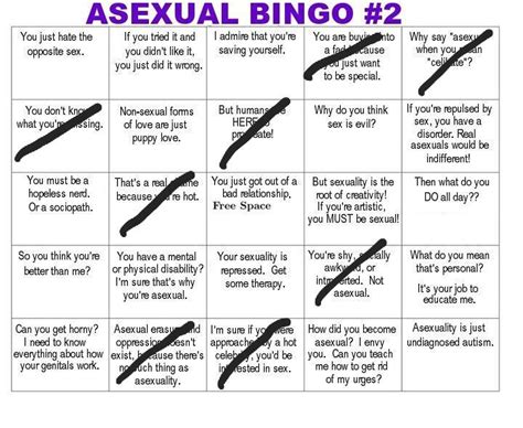 Am I Asexual Quiz What Kind Of Asexual Are You