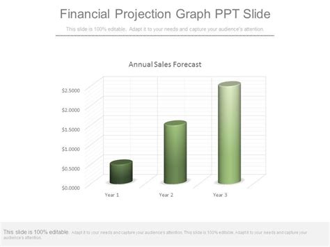 Financial Projection Graph Ppt Slide Powerpoint Presentation Sample