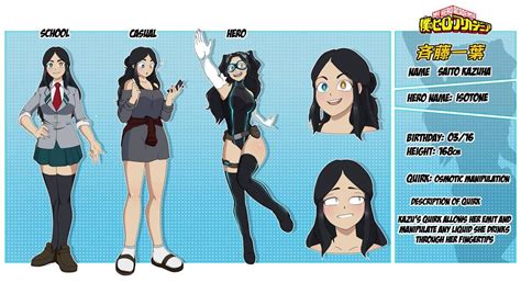 Saito Kazuha Character Sheet By Vanillabeanspots On Deviantart Hero