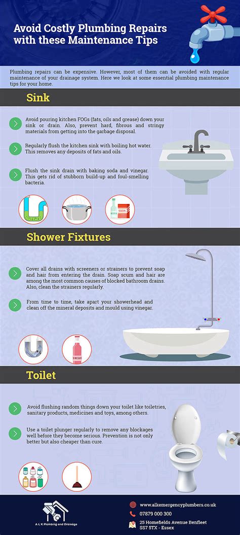 Plumbing Maintenance Tips For Homeowners Every Day Home And Garden