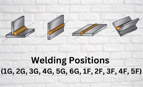 Types Of Welding Positions Welding Of Welders