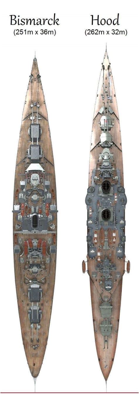 Size Comparison Of The Battleship Bismarck And The Battlecruiser Hms