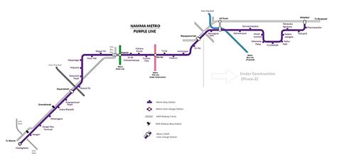 Bangalore Namma Metro Latest Updates Route Map Timings And Real