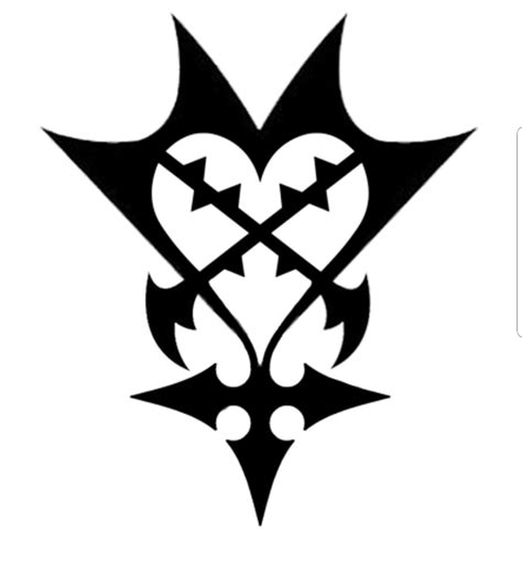 All Kingdom Hearts Enemy Symbols Kingdom Hearts Face Drawing