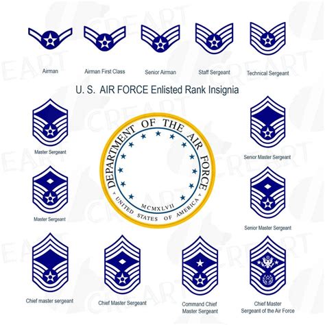 Air Force Rank Clip Art 17 Free Cliparts Download Images On