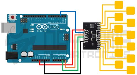 0%0% encontró este documento útil, marcar este. Vaorwne MPL3115A2 I2C para MóDulo de Sensor de PresióN ...