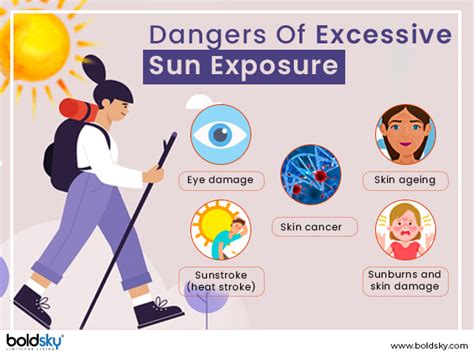 12 Health Benefits Of Sunlight And Sun Exposure Side Effects And Safety
