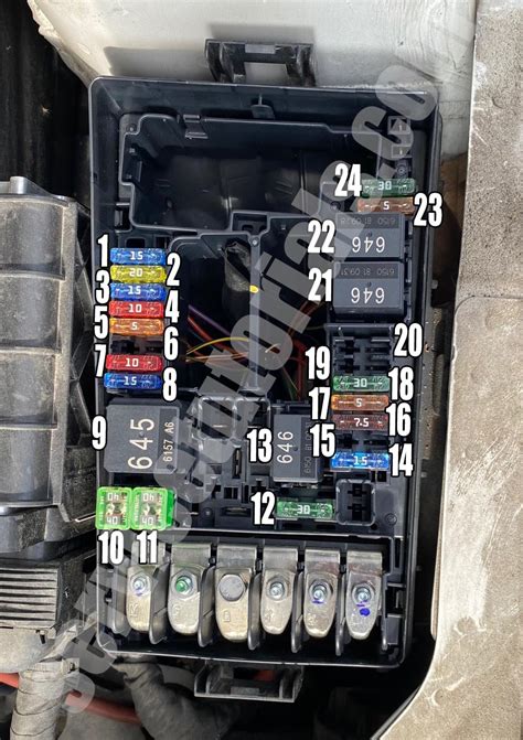 Locatie Si Semnificatie Explicatie Tablou Sigurante Si Relee Audi A3 8V