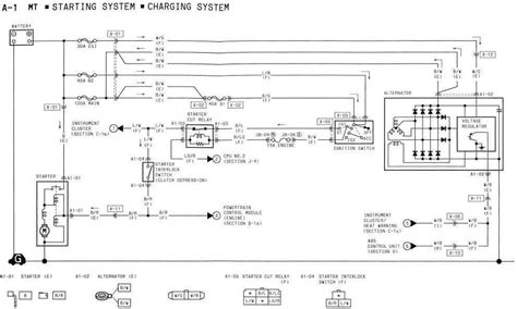 Common connectors x foreword this wiring diagram incorporates the wiring schematics of the basic vehicle and available optional equipment. DIAGRAM Engine Wiring Diagram 06 Mazda 3 FULL Version HD Quality Mazda 3 - WIRINGESTIMATESK ...