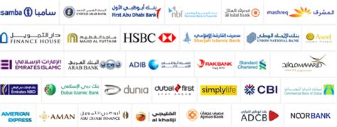 List Of Top 10 Banks In Uae 2023 Mymoneysouq Financial Blog