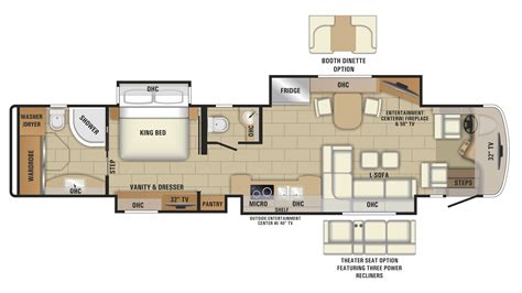Overall this rv floor plan is a great choice for those who want to travel for extended periods of time and host the occasional guest. Luxury Small Motorhome Floorplans - How to Choose the ...