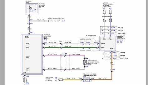 2013 ford explorer wiring diagram