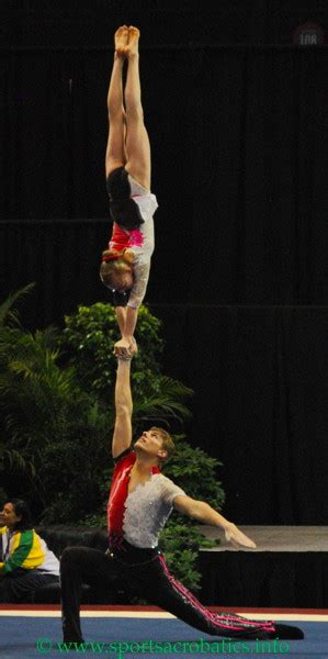 Acrobatic Gymnastics World Championships