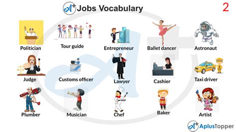 Jobs Vocabulary List Of Jobs Vocabulary With Description And Pictures