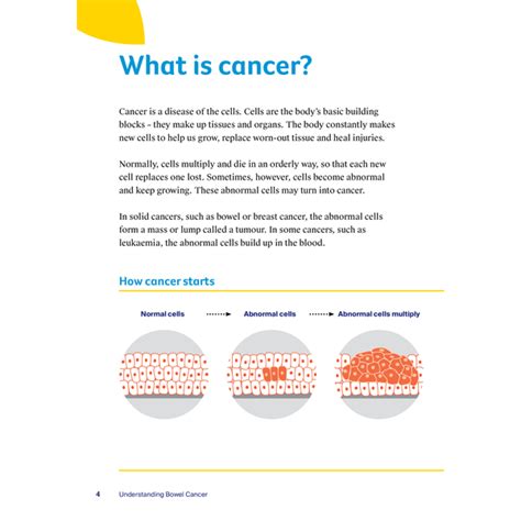 Understanding Bowel Cancer Cancer Council Queensland Resources