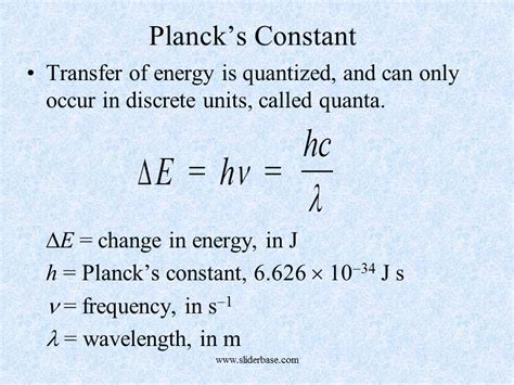 Quantum Mechanics How The Size Of An Atom Is Related To The Plancks