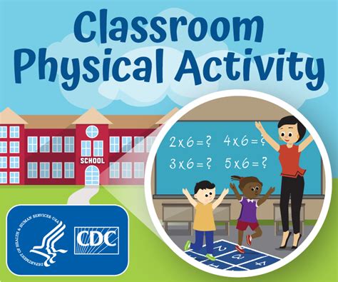Classroom Physical Activity Infographics And Web Badges Healthy