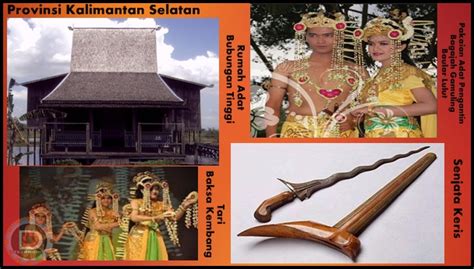 Nama Pakaian Adat Tarian Adat Rumah Adat Dan Senjata Tradisional Di Indonesia DTECHNOINDO