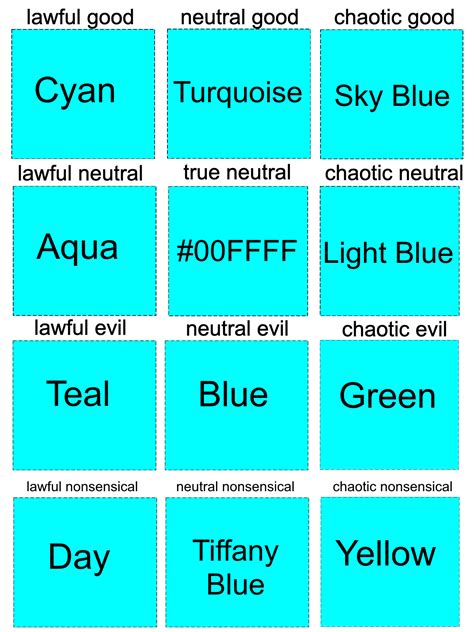 I Made A New Alignment Chart Colour Scheme Alignmentcharts Vrogue