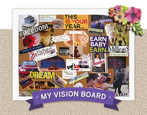 Live And Learn Vision Board West Bonner Library District