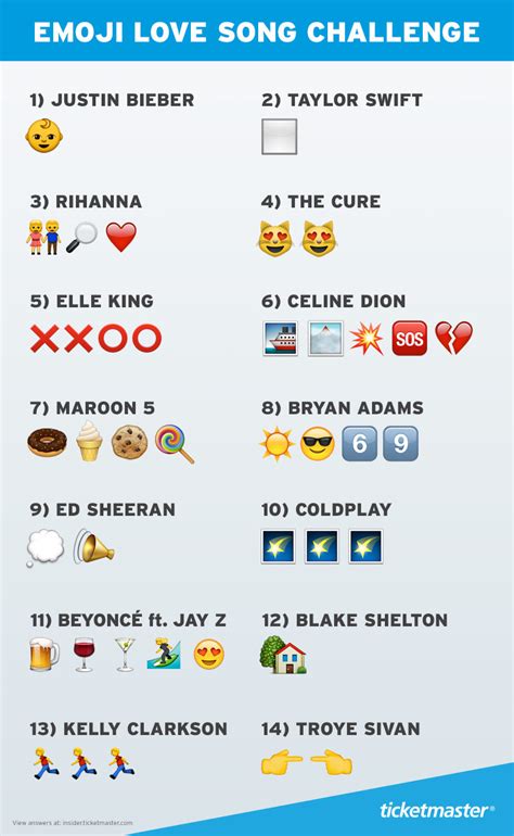 Can You Guess The Love Songs From These Emoji Ticketmaster Blog