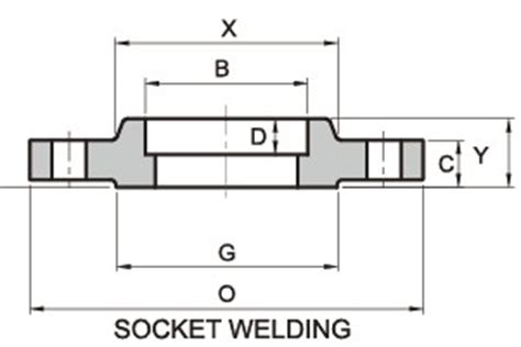 150lb Socket Welding Flange ASME ANSI B16 5
