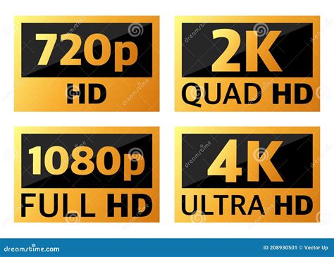 4k Ultrahd 2k Quadhd 1080 Fullhd And 720 Hd Dimensions Of Video