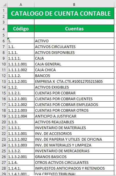 Catalogo De Cuentas Catalog Library