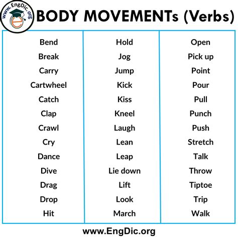 300 List Of Verbs For Kids Pdf And Infographics Engdic
