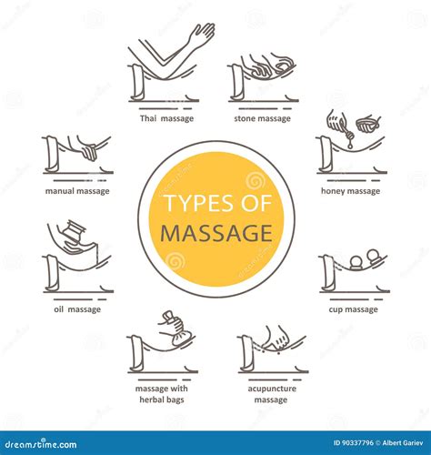 types of massage stock illustration illustration of medicine 90337796