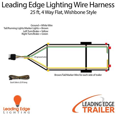 4 Pin Trailer Wiring Harness Diagram Wiring Diagram