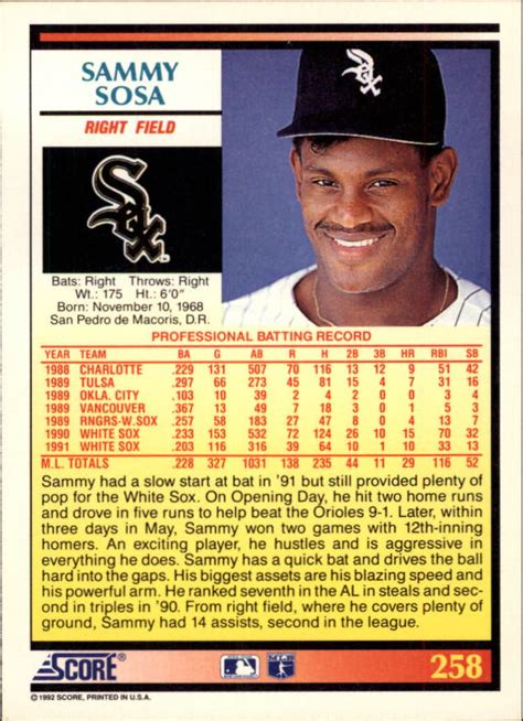 We did not find results for: 1992 Score Sammy Sosa #258 Baseball Card | eBay