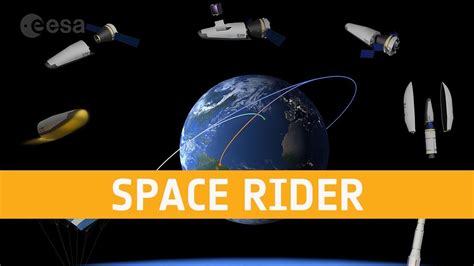 Space Rider Animation Youtube