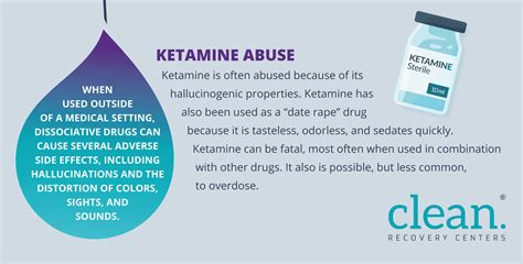 The Good And Bad Of Ketamine Clean Recovery Centers