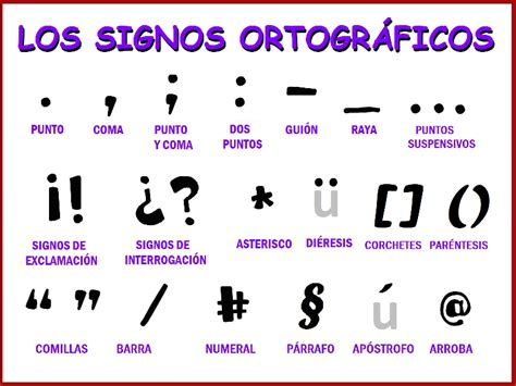 Signos Ortograficos En Espanol